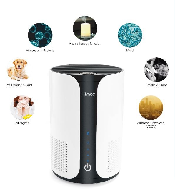Small Room Desktop Mini Air Purifier